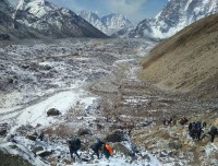 Gokyo Chola Trek