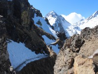 Langtang  trek